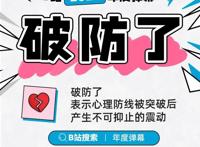 想要治愈当代年轻人，可以和《国王排名》学学