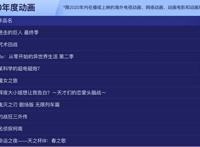 B台发布2020动漫年度排行榜？《国王排名》怎么了？