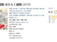 科普动画《工作细胞》在央视播出，部分战斗场面删减，血液巧变色