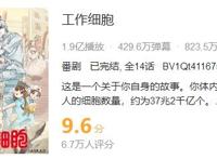 动漫《工作细胞》第一季确认搬上大屏幕，那么会删减吗？