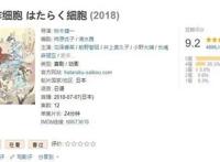 动漫《工作细胞》豆瓣评分9.2，打着科普的旗号火了