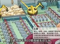 分享15张科普动画《工作细胞》里面的CG知识图片