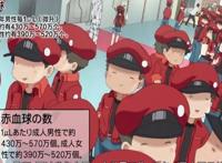 果不其然，《工作细胞》遭到举报，可看动漫不止是小孩子的特权