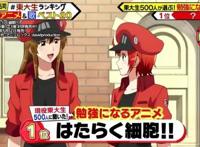 20部看完长知识的动漫，《工作细胞》是永远的神