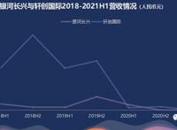 腾讯1144万元投资《三国演义》动画｜次元光谱