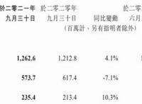 腾讯抖音拟推进短视频互通，三坑集合店“诗与万花镜”获融资