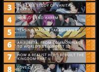 一月新番《更衣人偶坠入爱河》，为什么值得去看