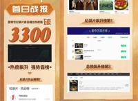 合则新奇分则精彩，洛阳IP“一鱼十二吃”赢在“祖传”创新与传承