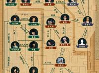 合则新奇分则精彩，洛阳IP“一鱼十二吃”赢在“祖传”创新与传承