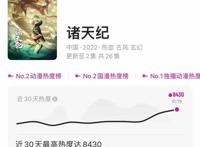 国产三维动画《诸天纪》霸榜优酷热度top1，新番万古剑神超期待！