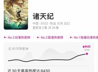 2022年国漫新番《诸天纪》动画热度高，破优酷国漫热度记录