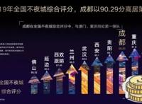 全国不夜城成都排第三！这里的“夜光”差点比白天更值钱……