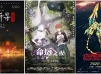 暑期档24部动画电影下场掘金，哪些公司包揽了孩子们的笑声？