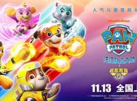 从辉煌到冷落，儿童电影该何去何从