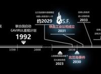 《少女前线》上线五周年多款IP新游带来新期待少前IP宇宙正在成型