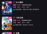 优酷×喜悦娱乐，如何携手创造出国漫力作《冰火魔厨》？｜雷报