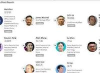 马化腾和他的手下大将，腾讯高管架构首次曝光