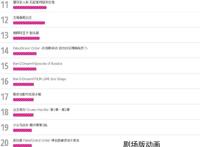 “2022东京动画奖”投票开启，4部国产动画瞩目，《白蛇》排面