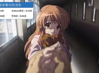 全世界评分最高动画TOP100！史诗神作！不朽经典！