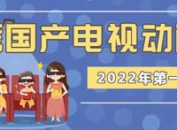 好看！2022年上半年优秀国产电视动画片推荐（附观看链接）｜精选