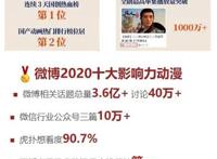 《凡人修仙传》动画爆火，少不了这家公司的幕后布局