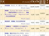 凡人修仙传动画获老外疯狂追捧，国内却遭无脑差评，被怼到下架！