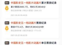 经典动画IP默默发力，动画大电影五一档成绩稳定