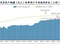 传媒互联网2021年投资策略：需求有望结构化改善，价值回归
