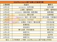 《姜子牙》预售票房近6000万，索以文化等融资数千万