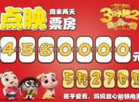 国产动画六一档表现惨淡，只能靠重映和衍生品圈钱？