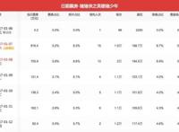 咏声动漫身陷困局有易烊千玺献声的《猪猪侠4》能带来新曙光吗？