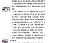 前瞻电影产业全球周报第72期：111位影视从业者联名抵制于正郭敬明