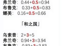 「流星电台」海贼王1058话分析：新皇帝