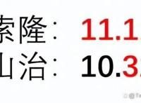 「流星电台」海贼王1058话分析：新皇帝