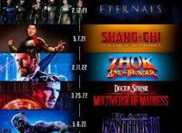 行业观察:好莱坞大片延期,有资金抄底影院,观众怀念观影时光