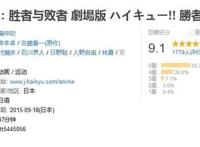 9部冷门动漫佳作