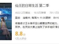 仙王的日常生活第二季世界灵能总值提升到了8.8！