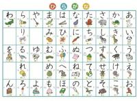 该如何快速记忆五十音？