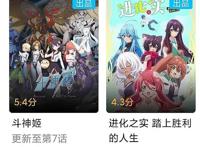 男主左拥猩猩右抱驴，《进化果实》评分4.3，其实原著也一般