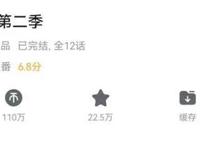 《仙王》第二季完结，评分只有6.8分，却依然有第三季