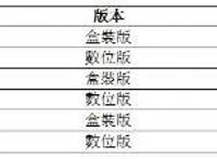 《关键奇异鸟》PS4/PS5实体版与数位版延期至9月28日发售NS现已推出