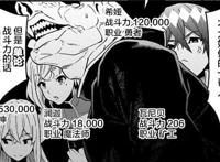 迷宫黑心企业：全员战力公布，都来自龙珠，原作者真爱粉无疑了！