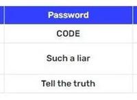 《绯红结系》动画一二集提前泄露内含密码可兑换游戏道具