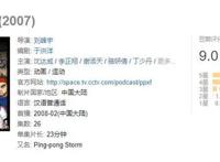 还记得《乒乓旋风》？国漫多年没有运动番，中国乒乓应该拥有姓名