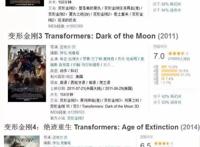 豆瓣9.1，变形金刚那么多系列，能被称为神作的只有它