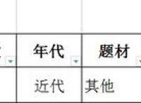 《放开那个女巫》《代号：赤色》正式备案，预告已发布，阅文出品