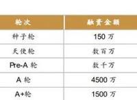 后游戏市场专题研究：行业百花齐放，业态丰富未来可期