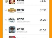 阴阳师：9个月游戏流量达41亿，3款同IP新游，这还是要凉的节奏吗