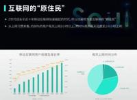 Z世代单人模式开启，电竞产业能打通他们的圈层壁垒吗？