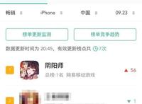 四周年登顶畅销榜：你可能低估了“IP宇宙”对《阴阳师》的影响